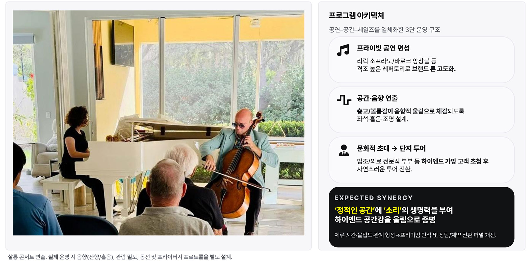 서초PH1603 오뜨 갤러리