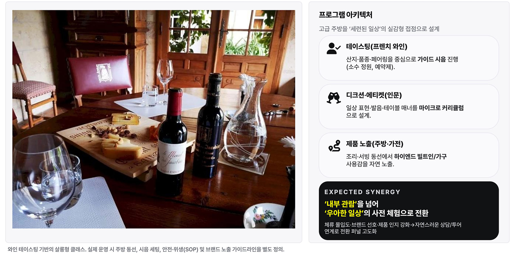 서초PH1603 오뜨 갤러리