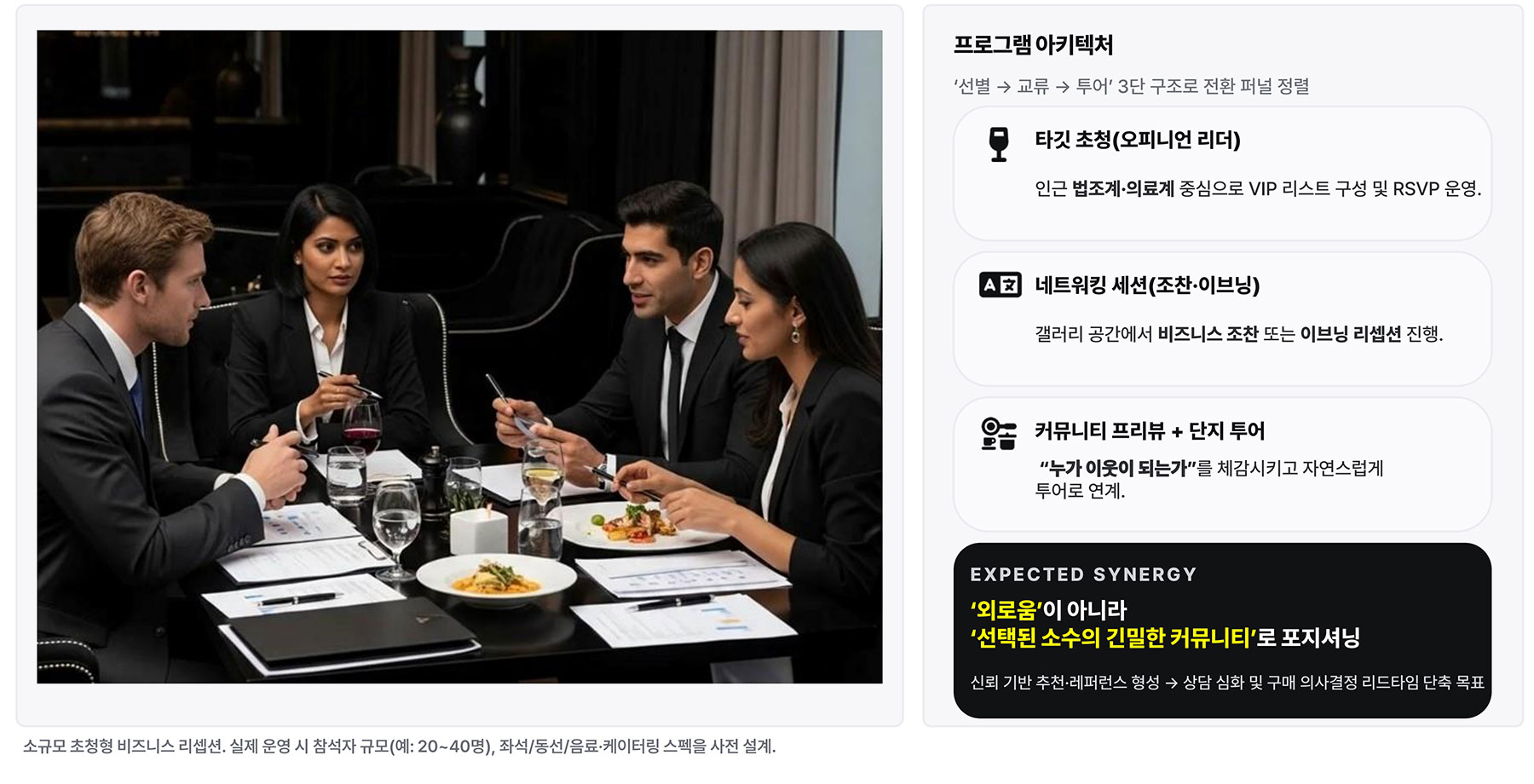 서초PH1603 오뜨 갤러리